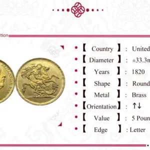 Antique George III Replica Coin 1820 11 Sfb27f2ee0b20447babd5b3fbbc550af62