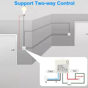 Sfb598db4d2224934a77cb6cf7f7406b2A