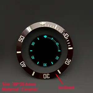 Sfbd91e3a47c44d43aa7e89bb15c930325