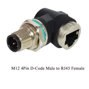 Sfbde519f605f464abdd1d8bd722d9431P