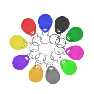 Sfc075994405f4ff39c896aaeff7a49922