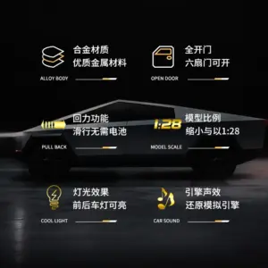 1:28 Scale Cyber Pickup Model Car 13 Sfc396ee828b2471fb5bfe916143207a4C