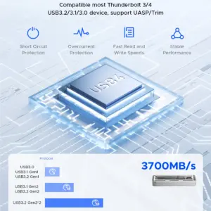 Sfc75f3d812ff47aa9e4a7c4b308edaa1v