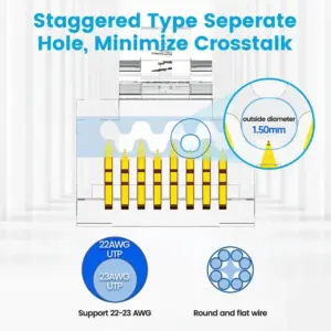 Sfc86bee6808d43f3b279fa6e8f059cfdF