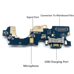 Sfcf1f4f99a184106bfb6293620e0f509B