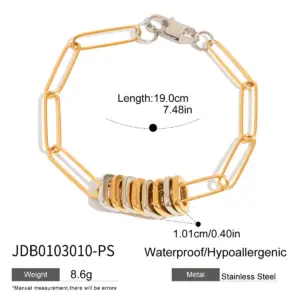 Sfcf5088146ed4a968c41dad291be0043c