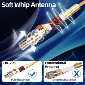 Sfd14e3df24914523b96475da42aa921dA