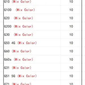 Vibrant Motorola Side Button Set (G10-G71 5G) 13 Sfd4bfa87c07342a7b8c14ec8fb8afbc6J