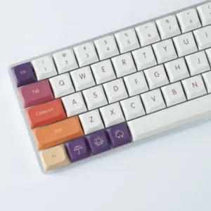 Sfd5f5f06cb7c4e86a6b611e6a5ef7e11M