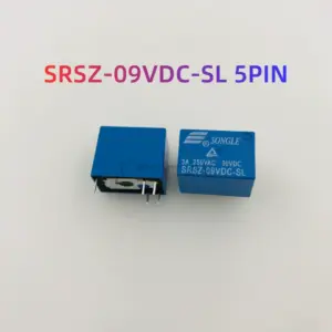 Sff2c574cb3c04cd3bacc9f5d690b3240y