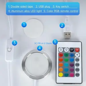 Sff9edc1c1f5f4d58ae336135bca72e21r