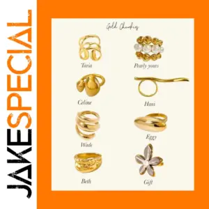 Unisex Gold Finish Stainless Steel Ring