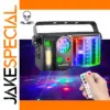 Alien 5-in-1 LED Stage Light with DMX