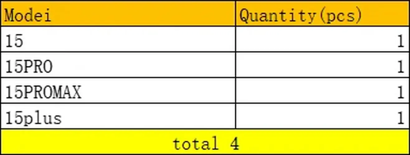 iPhone 14-15 Series Sound Flex Cables Set 9 iPhone 14-15 Series Sound Flex Cables Set - Image 9