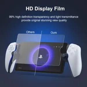 PS Portal 2-Pack Tempered Glass Screen Protectors 7 Ad07bc153ed304acab0341476aeae15d1D