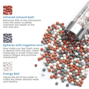 Z&L High-Pressure Handheld Shower Head 15 H0226639ac0a94c2aa1c3ed709f1a3814D 1