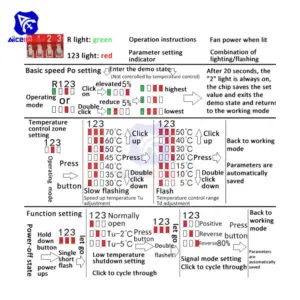 12V 1.2A 4-Wire PWM CPU Fan Controller 11 H071ad6e8c50d43bab884ac8806ec5a620
