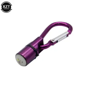 Waterproof LED Pet Safety Pendant 17 H08d59145ae8f4ea5b2c5f1a0402251729