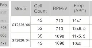 H4899ea2dc43145f18af57e20e78b778aW