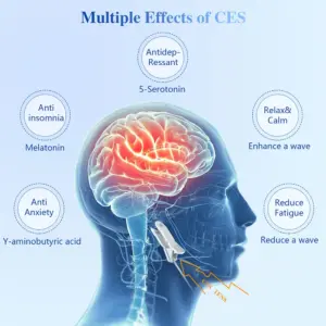 H4ebe92f15f7f41629a63f92428ae1e2aJ