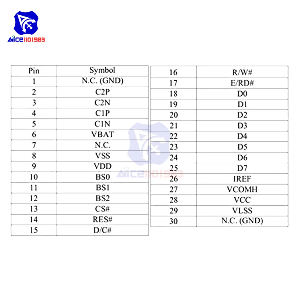 0.96-Inch RGB OLED Display Module 6 0.96-Inch RGB OLED Display Module - Image 6