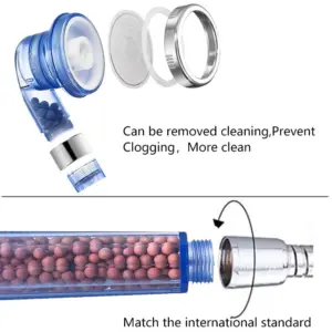 Modern 3-Mode Filtered Shower Head 15 H75ff22b1f169402285e09f4b5fd371e7M 1