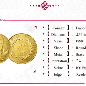 Vintage France 1899 100 Francs Replica 5 H797976a8eeb74ecaa869cd7aa6c33758x