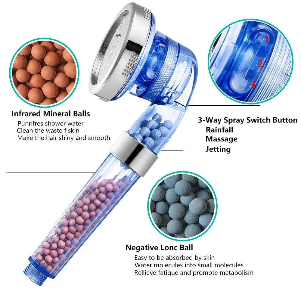High-Pressure Multi-Mode Bathroom Shower Head 3 High-Pressure Multi-Mode Bathroom Shower Head - Image 3