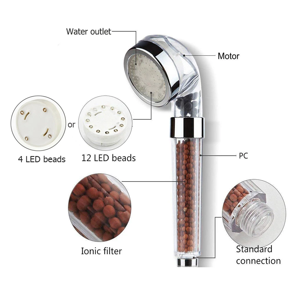 Color-Changing LED Shower Head with Mineral Filtration 3 Color-Changing LED Shower Head with Mineral Filtration - Image 3