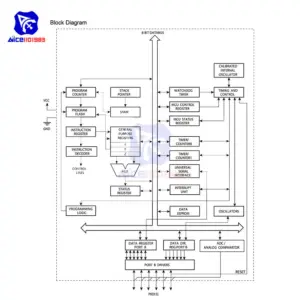 ATTINY85-20PU Microcontroller Set - 10 pcs 11 HTB19HM6aW61gK0jSZFlq6xDKFXaG
