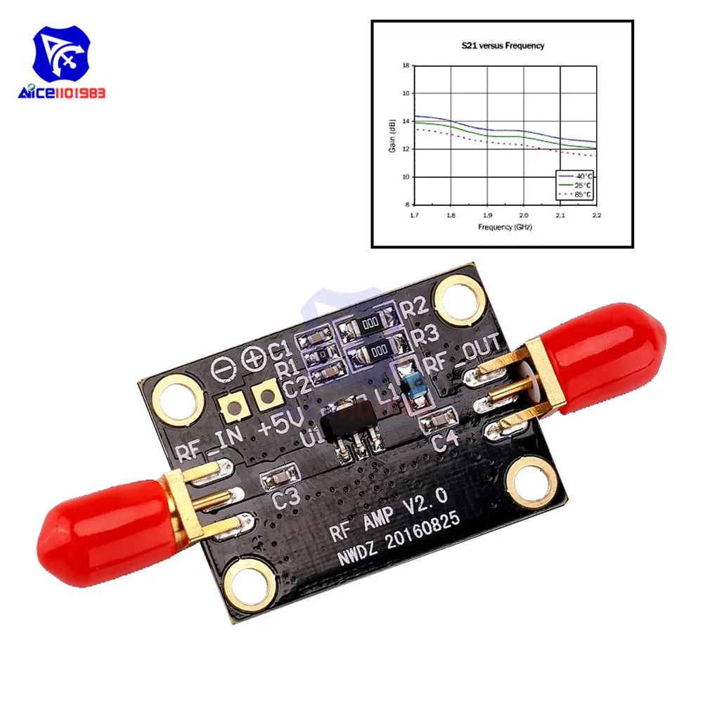 Broadband RF Amplifier Module 0.05-4GHz 19dB 5 Broadband RF Amplifier Module 0.05-4GHz 19dB - Image 5