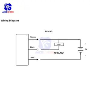 HTB1XIyZVQvoK1RjSZFwq6AiCFXaG