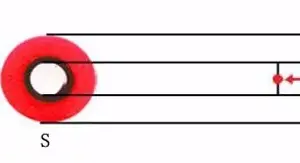 HTB1gzG8SXXXXXcyXVXXq6xXFXXXS