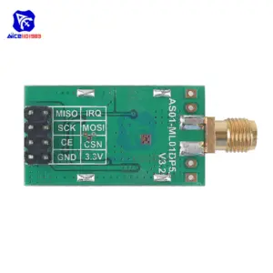 2400-2525MHz RF Wireless Module for Long-Distance Communication 11 HTB1l00ibBGE3KVjSZFhq6AkaFXaT