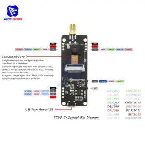 ESP32-Cam Wireless Video Module with Lens Options 11 HTB1lXQXd81D3KVjSZFyq6zuFpXaT