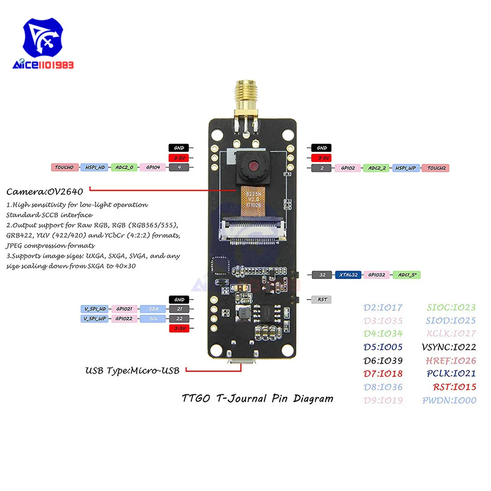 ESP32-Cam Wireless Video Module with Lens Options 5 ESP32-Cam Wireless Video Module with Lens Options - Image 5