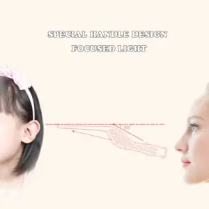 Stainless Steel LED Tweezers for Precision 13 HTB1zbNocRCw3KVjSZFlq6AJkFXac