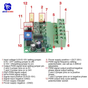 Ha0dc22b26ef14d61862f922f1a2af7dfm