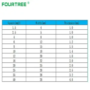 Hb53776ae40114c1b9babc66caa9ff818s