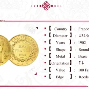 Vintage 1902 French 100 Franc Replica 5 Hd10e2454651748639161d8544810211aZ