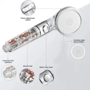 High-Pressure Water-Saving Shower Head 12 Hd6cd54d8c95a41958fe7f134e339aae1g 1