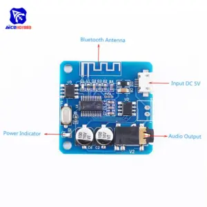 Hf7b239d82b3a458d865f7c3997044da83