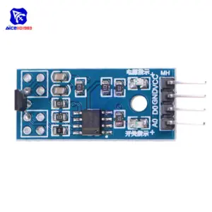 Hfa3d3a4e131c4799befe235d0923eb983