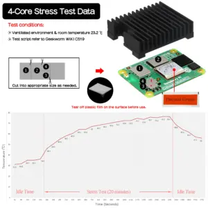 Geekworm Raspberry Pi CM5 Aluminum Heatsink 8 S0052e056909a4dddb6fc83f9d733f462V