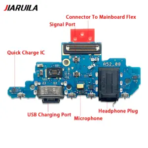 S00b9daf6e84f4d38b5a428b544c1afffV