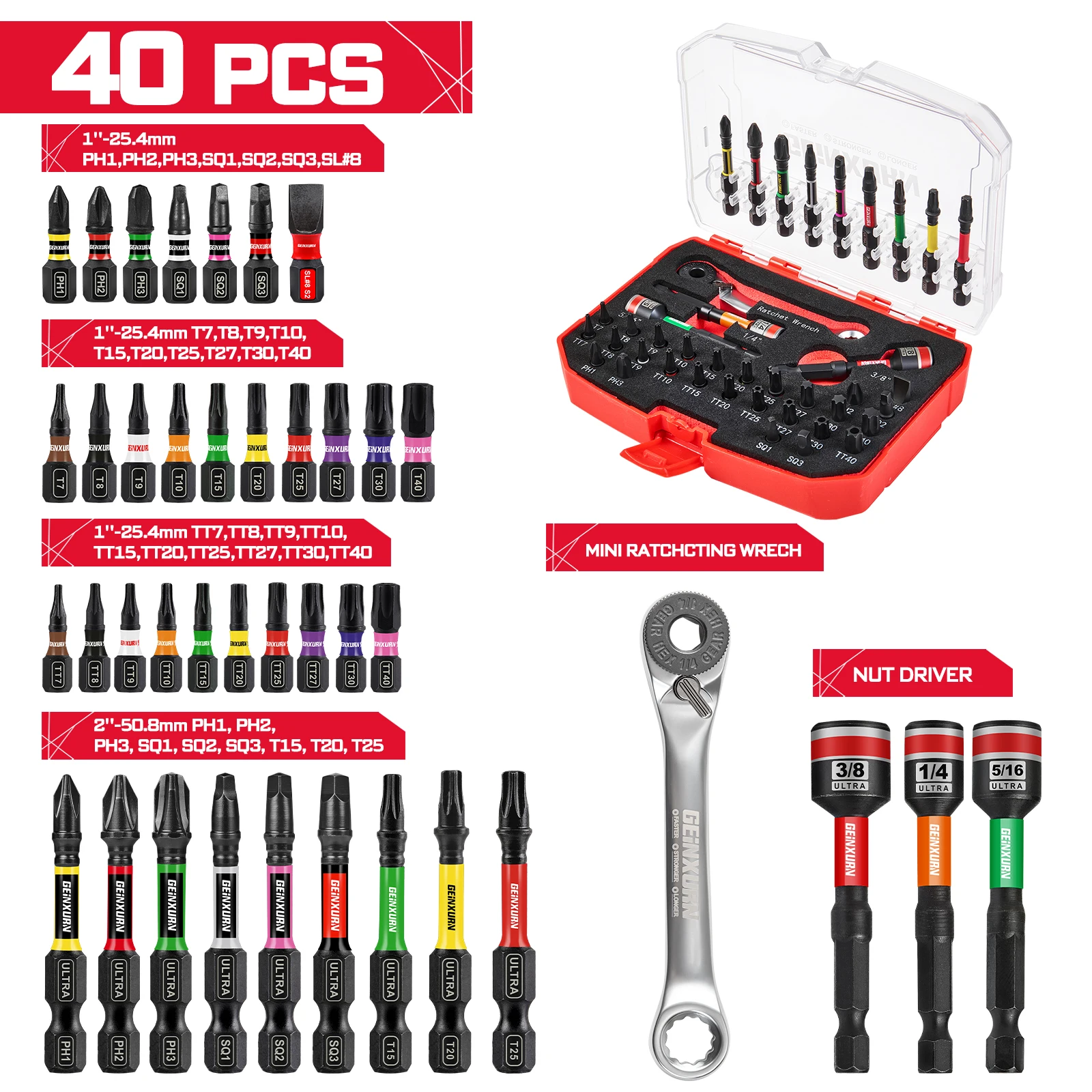 Magnetic Screwdriver Bit Set for Electronics 10 Magnetic Screwdriver Bit Set for Electronics - Image 10