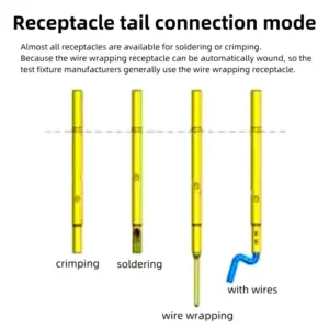 P125-J Series PCB Test Probes (20/100 pcs) 14 S02fb5f8fb30f47dc929f0a2c53ba8230S