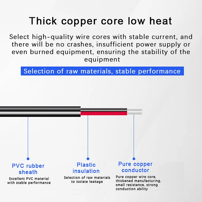 European 0.6m Power Extension Cord with Copper Wire 6 European 0.6m Power Extension Cord with Copper Wire - Image 6