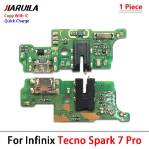 S054121cf251a484a9261aac94690e222Q 2