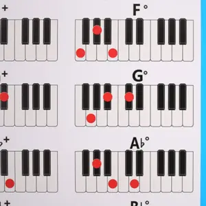 88-Key Piano Chord Practice Sticker Set 11 S05de6072052244b8af265ef4fadfe754l